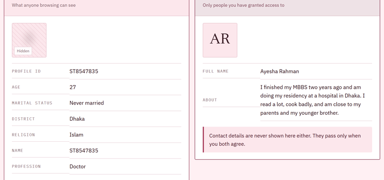 The privacy screen, showing a public profile beside the private one: the photograph hidden, the name replaced by a profile ID.